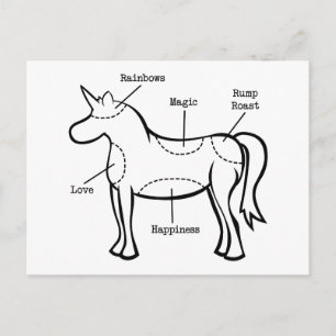 Unicorn Parts Postcard
