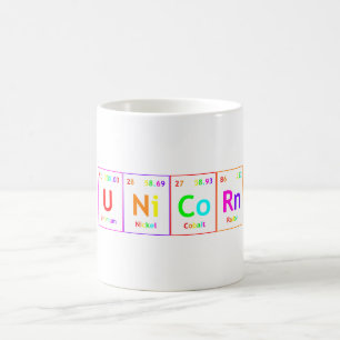 UNiCoRn Periodic Table Elements Word Rainbow Coffee Mug