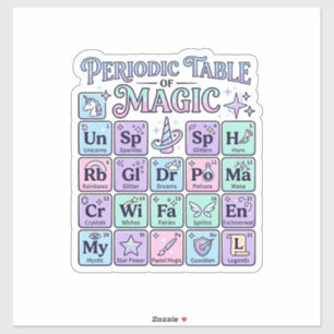 Unicorn Periodic Table of Magic Graphic Design Mer