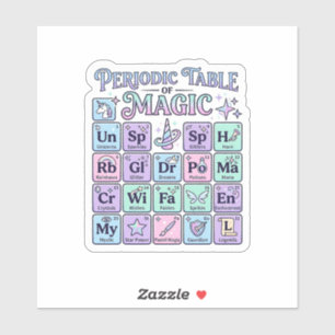 Unicorn Periodic Table of Magic Graphic Design Mer