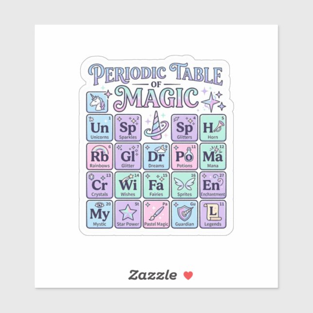 Unicorn Periodic Table of Magic Graphic Design Mer (Sheet)