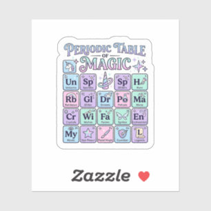 Unicorn Periodic Table of Magic Graphic Design Mer