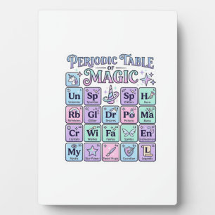 Unicorn Periodic Table of Magic Graphic Design Mer Plaque