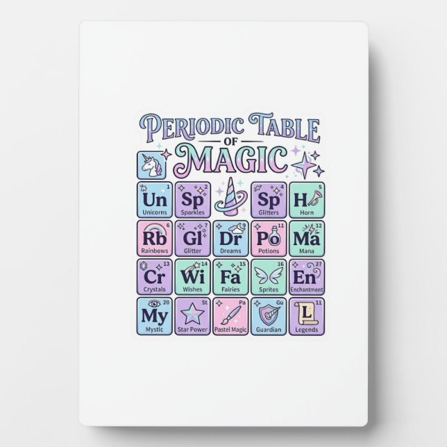 Unicorn Periodic Table of Magic Graphic Design Mer Plaque (Front)
