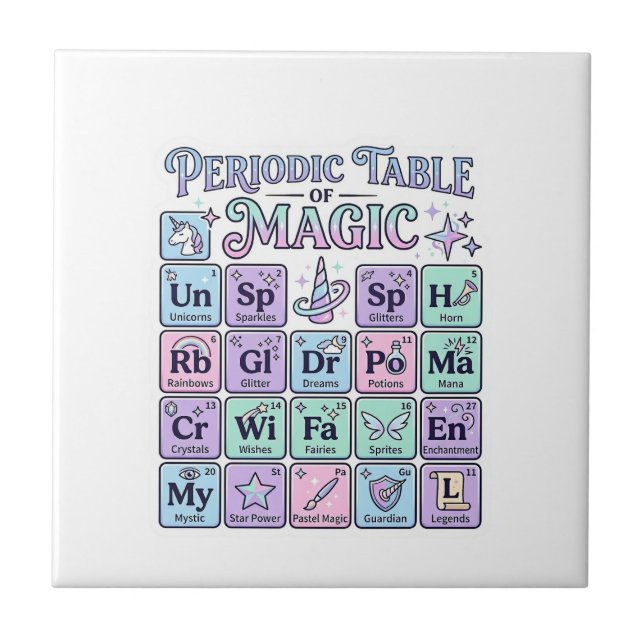 Unicorn Periodic Table of Magic Graphic Design Mer Tile (Front)