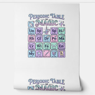 Unicorn Periodic Table of Magic Graphic Design Mer Wallpaper