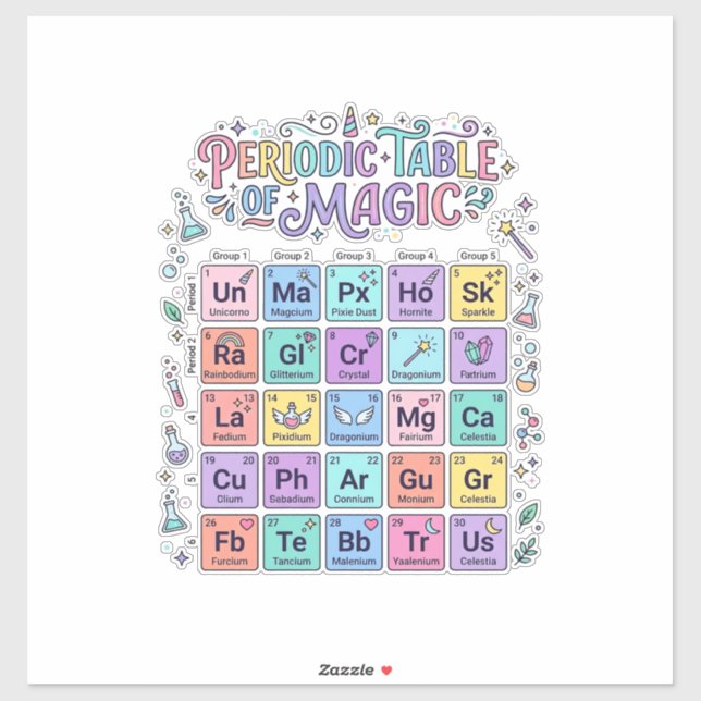 Unicorn Periodic Table of Magic Trendy Cute Gift D (Sheet)