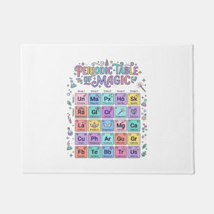 Unicorn Periodic Table of Magic Trendy Cute Gift D Doormat