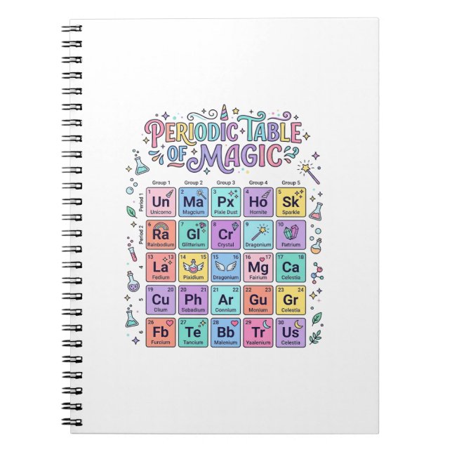Unicorn Periodic Table of Magic Trendy Cute Gift D Notebook (Front)