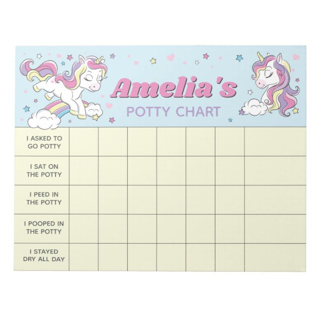 Unicorn Potty Chart Personalised Name & Tasks Notepad (Front)