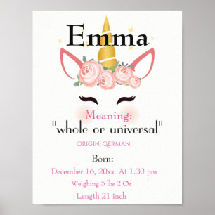 Unicorn themed Name meaning keepsake nursery Poster