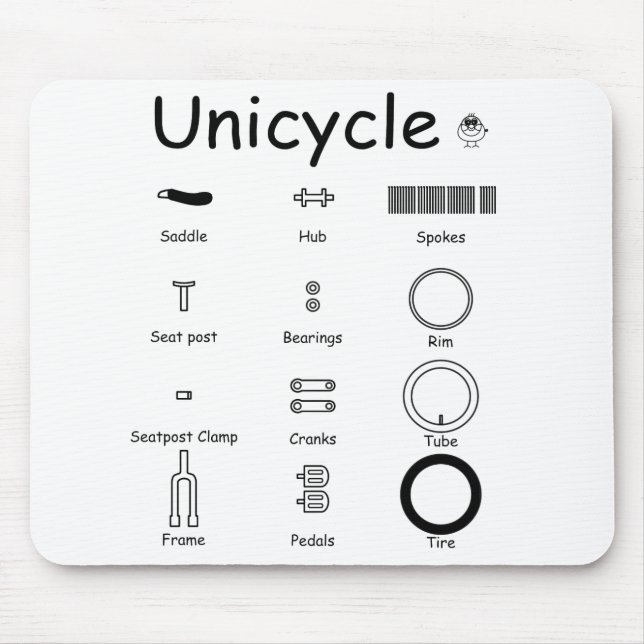 Unicycle parts mouse mat (Front)