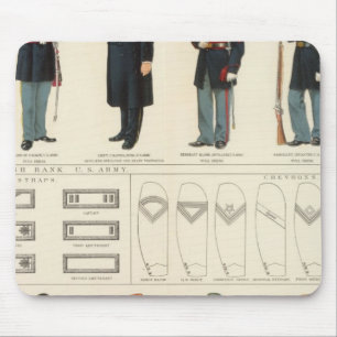 Uniforms, US, CS armies Mouse Mat