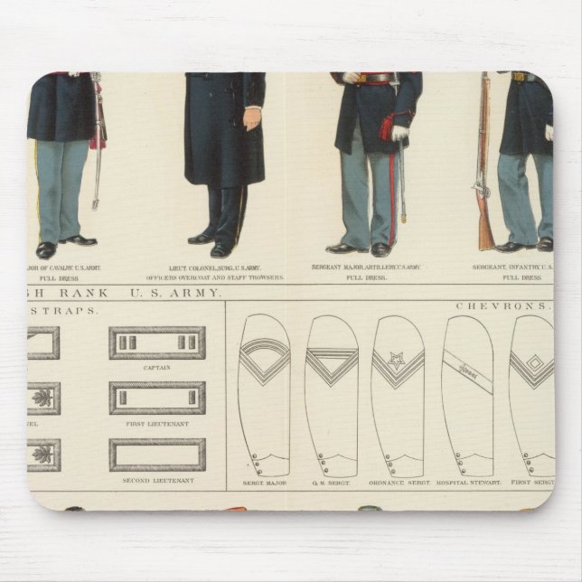 Uniforms, US, CS armies Mouse Mat (Front)