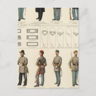 Uniforms, US, CS armies Postcard