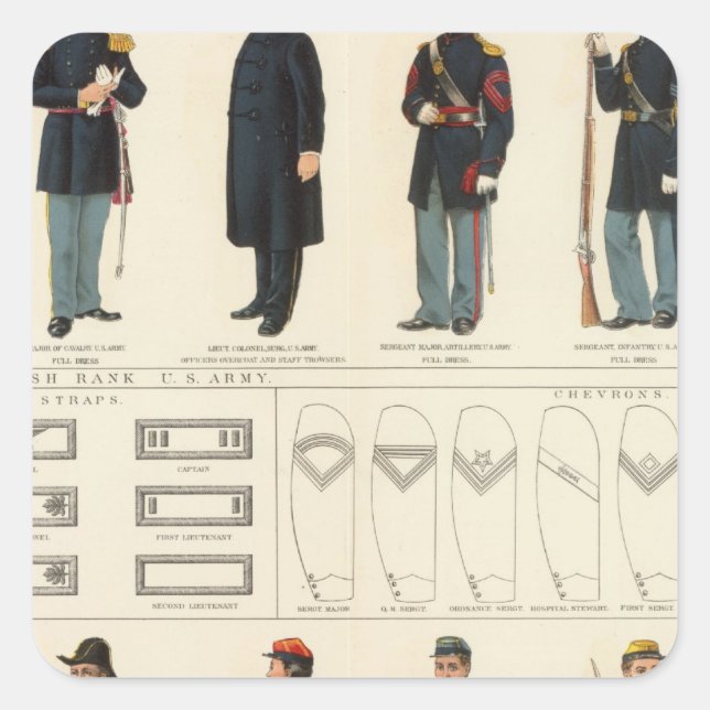 Uniforms, US, CS armies Square Sticker (Front)