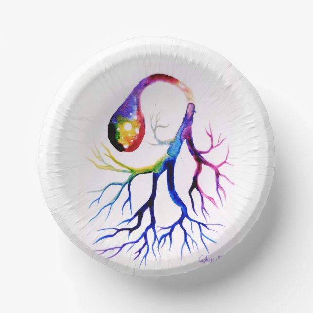 Unipolar neuron paper plate (Front)