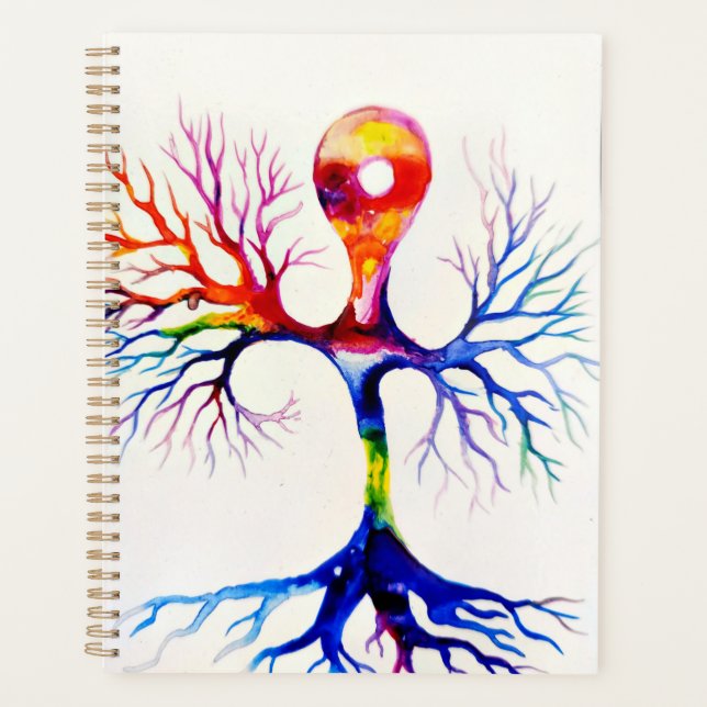 Unipolar neuron  planner (Front)