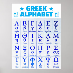 Unique Educational Ancient Greek Alphabet Vertical Poster