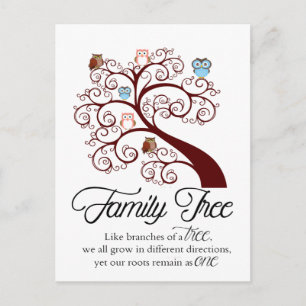 Unique Family Tree Design Postcard