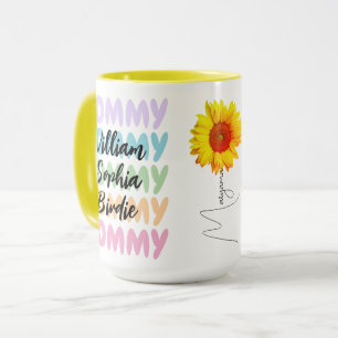 Unique Kids' Names on a Mug for Every Modern Mum