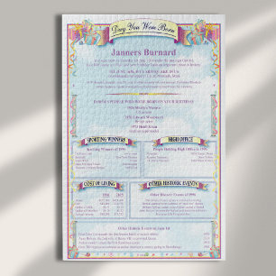 Unique Personalised To The Day Birthday History Jigsaw Puzzle