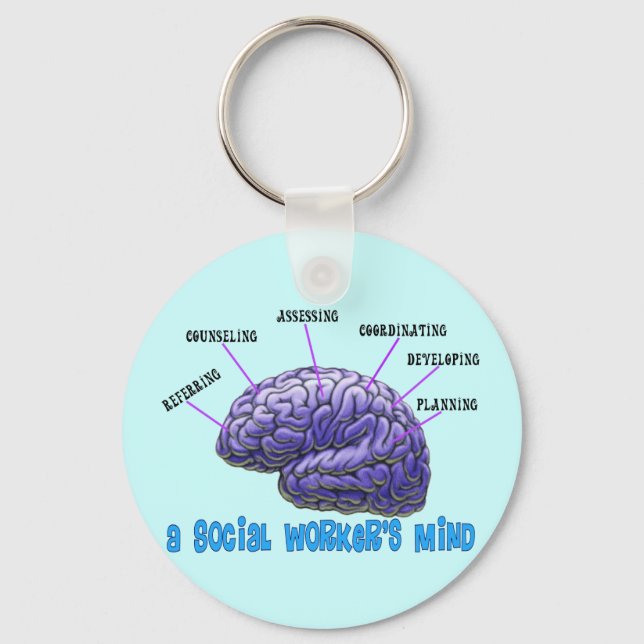 Unique Social Worker Gifts-A Social Worker's Mind Key Ring (Front)