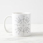 Unit Circle Calculus Mug<br><div class="desc">Shows the angles,  radians,  and points of the unit circle</div>