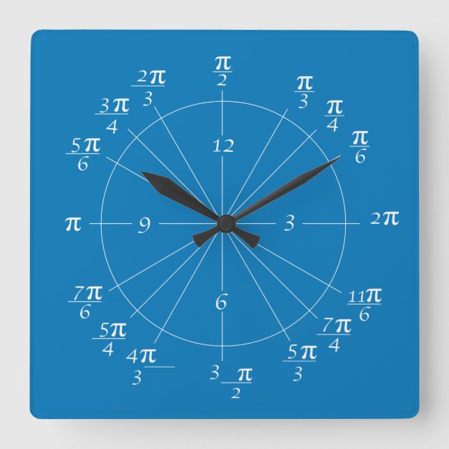Unit Circle Clock-Blue Square Wall Clock (Front)