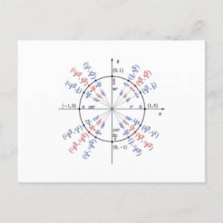 Unit circle math formulas physics postcard