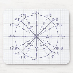 Unit circle mouse mat