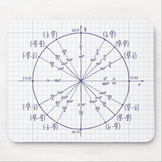 Unit circle mouse mat