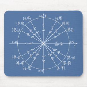 Unit circle mouse mat