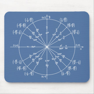 Unit circle mouse mat