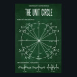 Unit Circle Poster For Classroom<br><div class="desc">This evolved from the sketch that turned a student who barely passed high school algebra into somebody who aced a geometry class in University. A kick butt graphic that is both fashionable and practical.</div>
