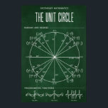 Unit Circle Poster For Classroom<br><div class="desc">This evolved from the sketch that turned a student who barely passed high school algebra into somebody who aced a geometry class in University. A kick butt graphic that is both fashionable and practical.</div>