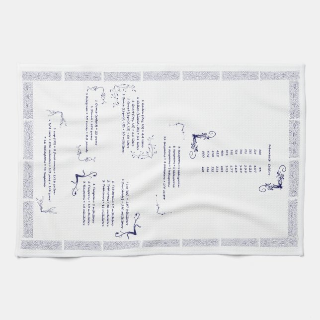 Unit Conversion Kitchen Towel (Horizontal)