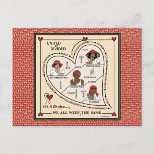 United Or Divided 1_ Postcard