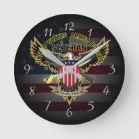 United States Armed Forces Veteran, Proudly Served