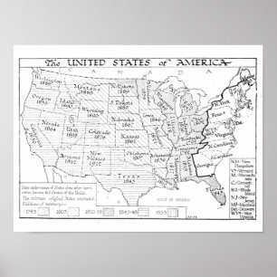 united states of America Vintage Map Art Poster