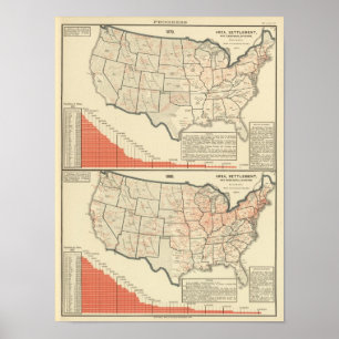 United States Thematic maps Poster