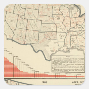 United States Thematic maps Square Sticker