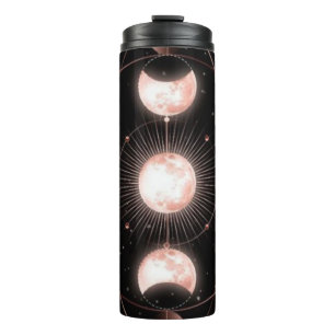 Unity of the Galaxy Thermal Tumbler