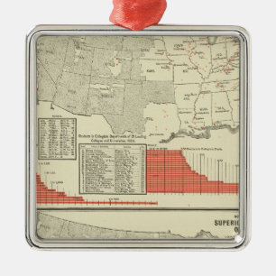 Universities, colleges metal tree decoration