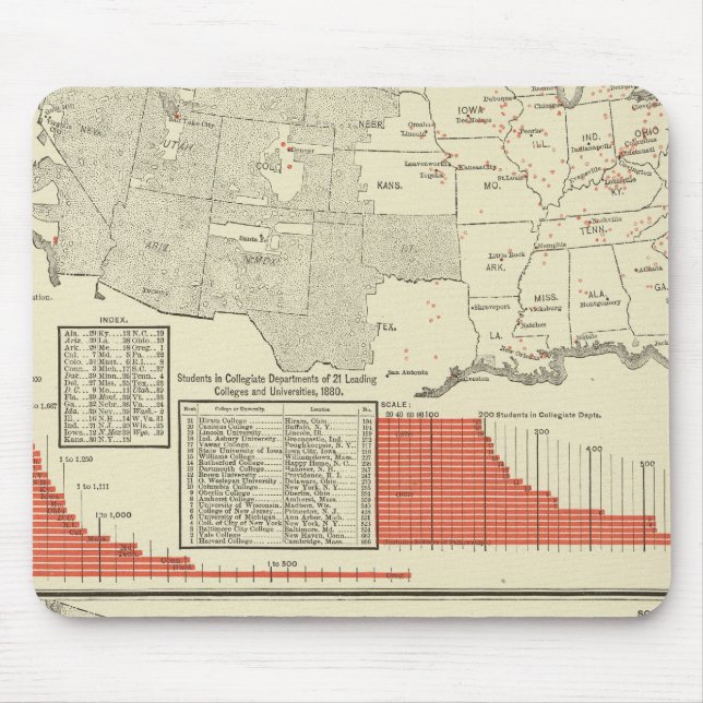 Universities, colleges mouse mat (Front)