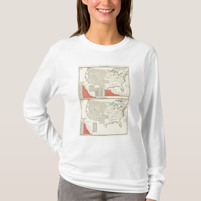 Universities, colleges T-Shirt (Front)