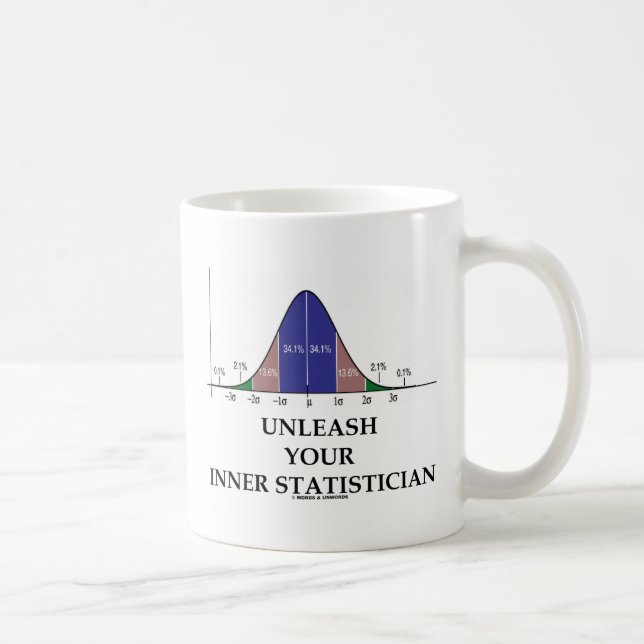 Unleash Your Inner Statistician (Bell Curve Coffee Mug (Right)