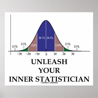 Unleash Your Inner Statistician (Bell Curve Poster