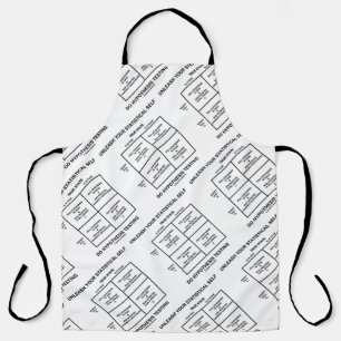 Unleash Your Statistical Self Hypothesis Testing Apron