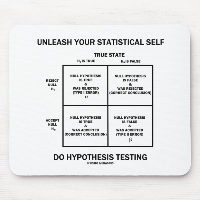 Unleash Your Statistical Self Hypothesis Testing Mouse Mat (Front)